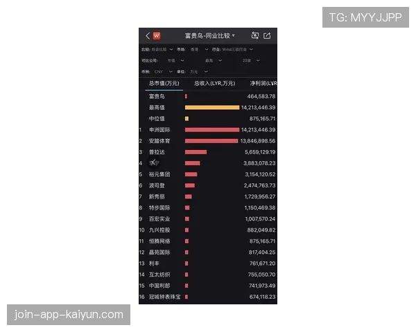 球员赛前替补名单终稿提交系统宕机应急处理流程，替补球员进场怎么处罚